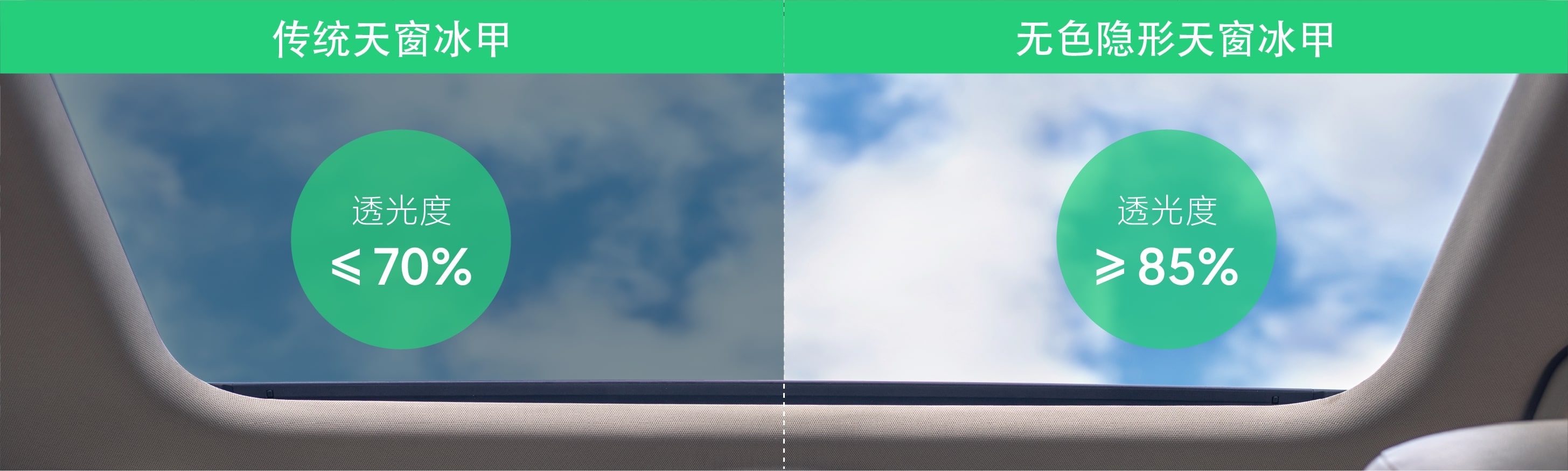 摘掉「蓝盖子」